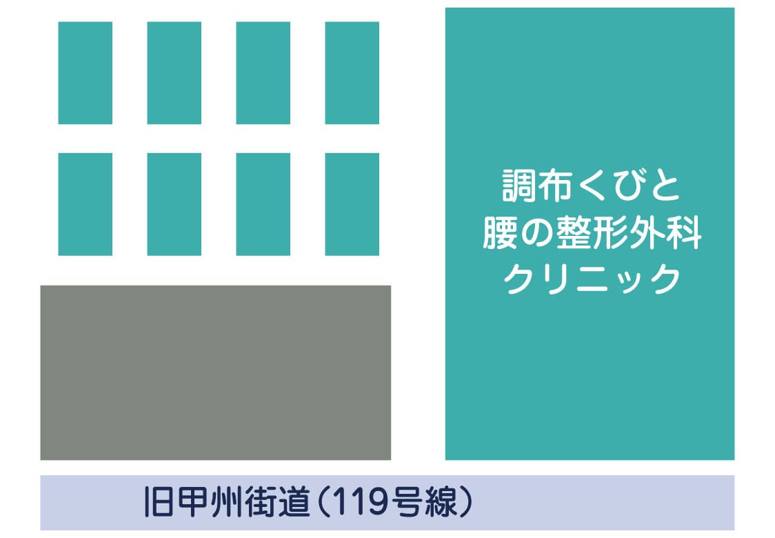 当院駐車場の位置図