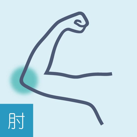 肘