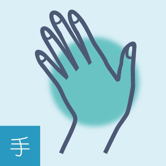 手・指