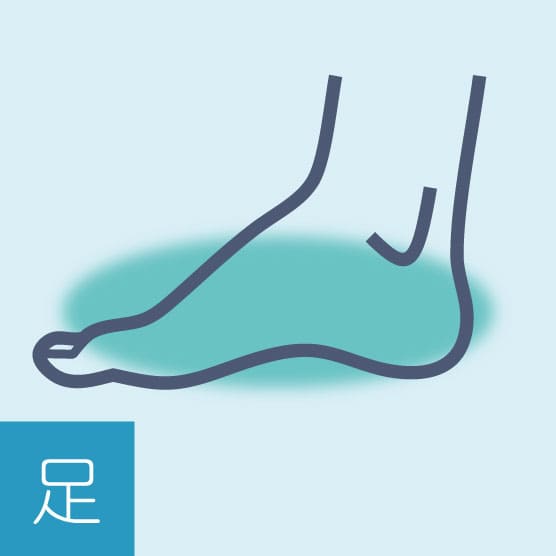 足